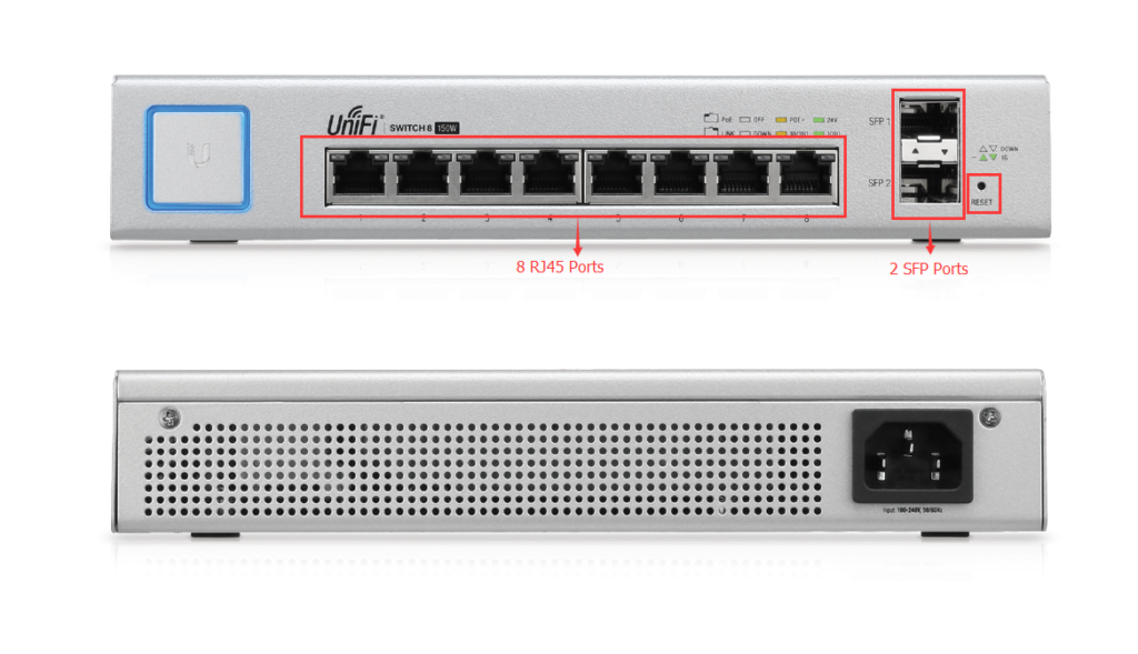 unifi sfp US-8-150W