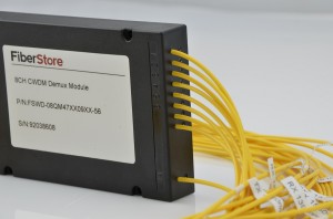 Fiberstore DWDM MUX多路分配器