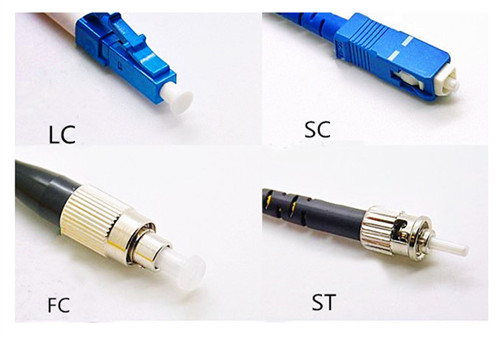 四种常见类型的光纤连接器vwin真人娱乐