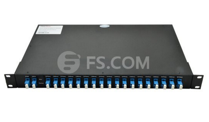 18 CH CWDM Mux /多路分配器